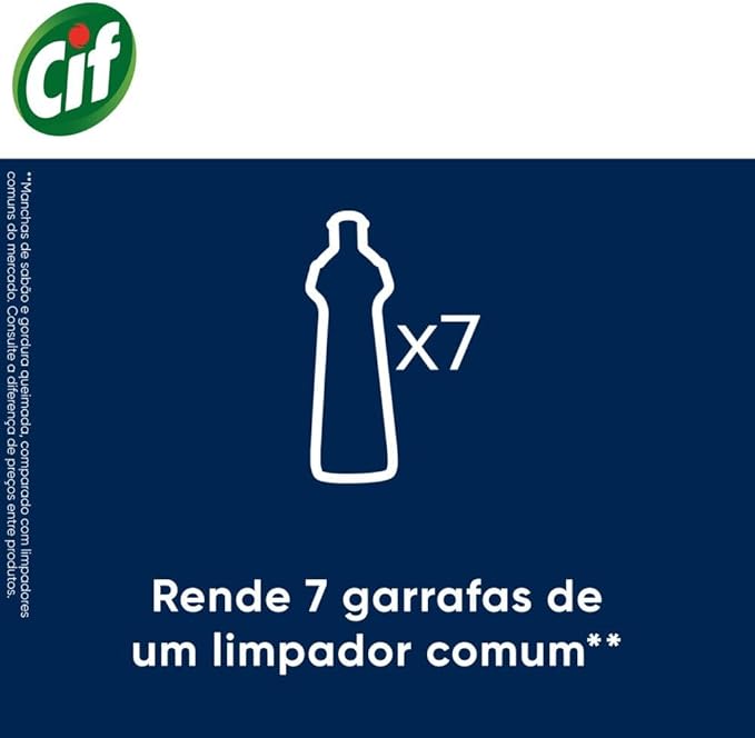 LIMP MULT CIF CR 250ML ORIGINA